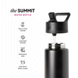 Summit Water Bottle with Straw Lid P5