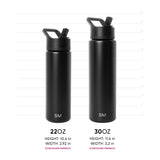 Summit Water Bottle with Straw Lid Z7